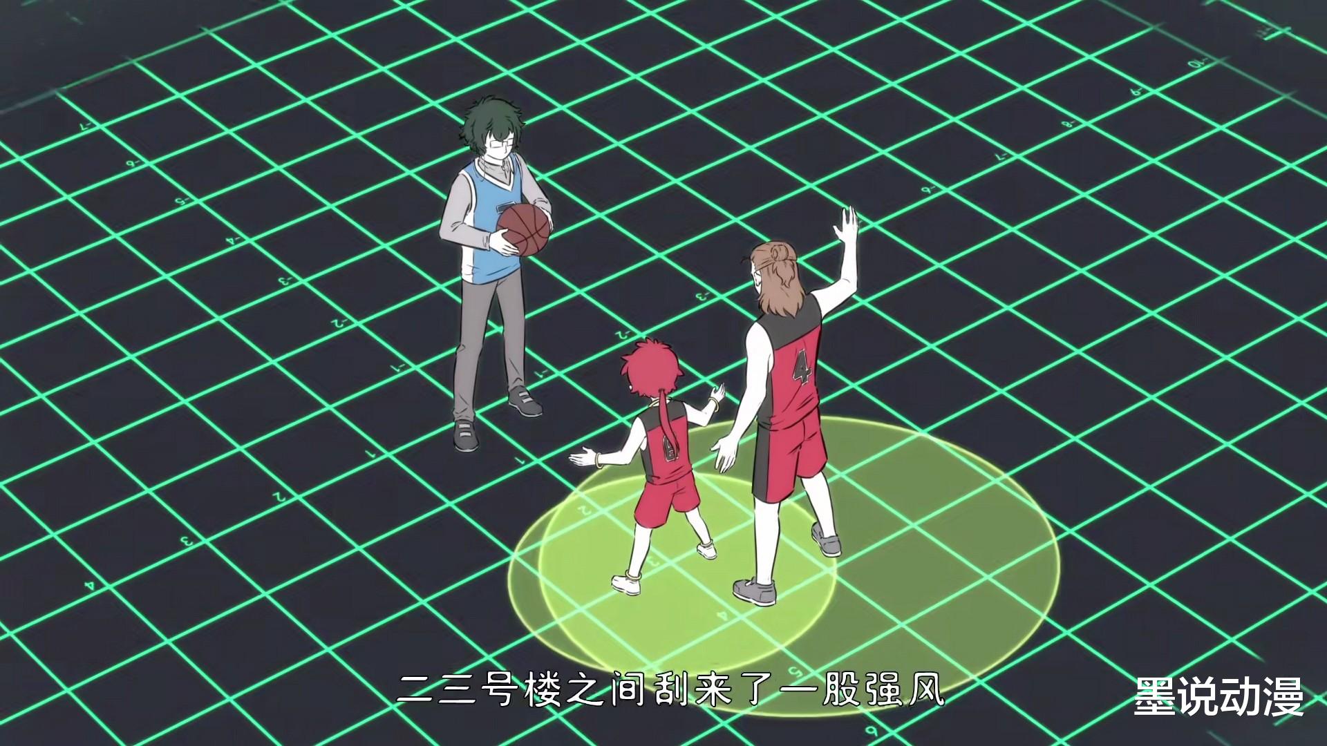 白泽|非人哉：白泽上演学霸式投篮，观音和杨戬不分胜负