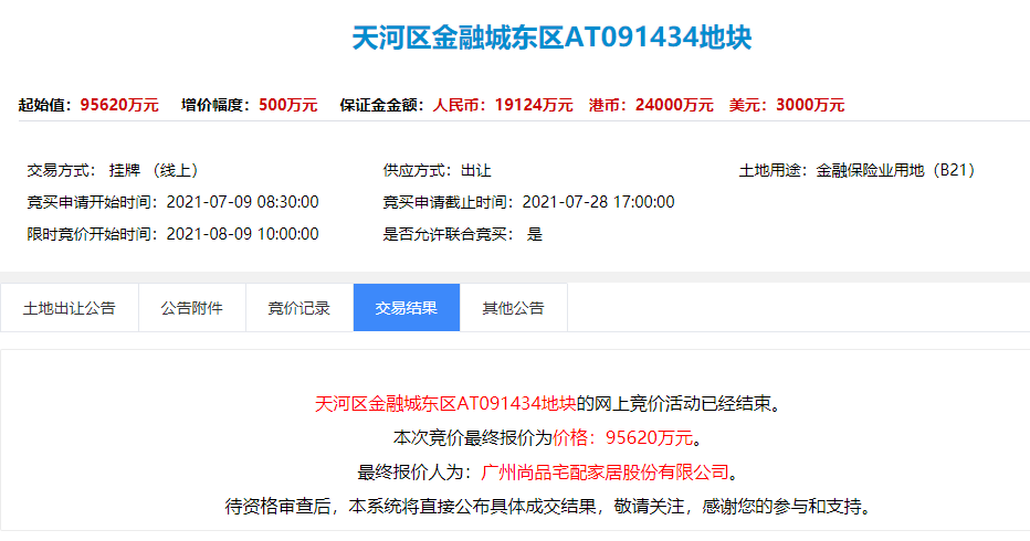 融创中国|天河金融城再迎一行业巨头，与琶洲的擂台赛更激烈了