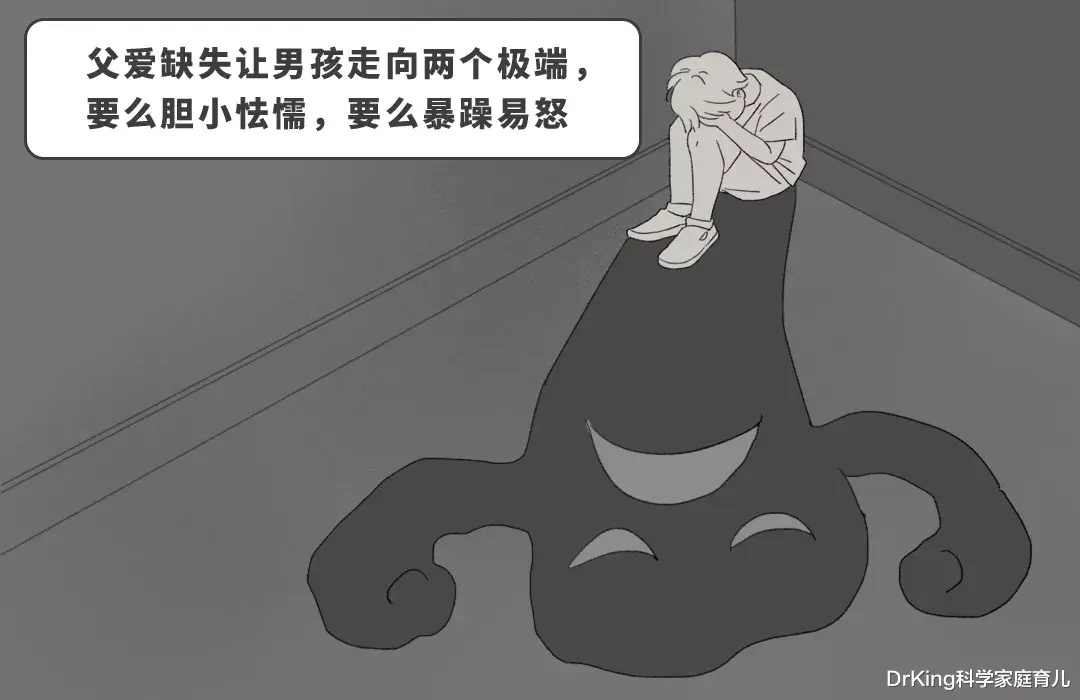 DrKing科学家庭育儿|4句话带你逃离“丧偶式育儿”!精准怼老公,比打闹强100倍!