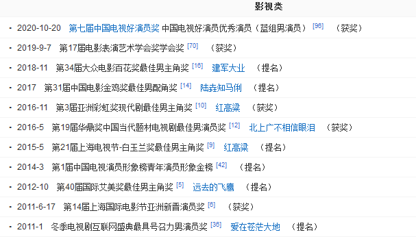 臧天朔|周总理的扮演者后继有人，朱一龙靳东等青年演员已经可以接班了