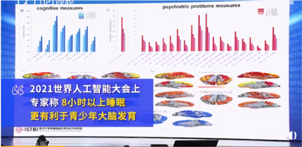 龚医生说健康|复旦大学教授：每天睡8小时以上更有利于大脑发育，网友：为何睡得越久，越浑身难受呢？