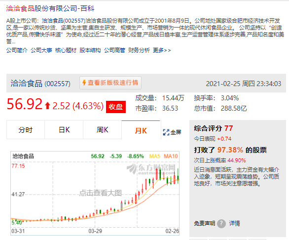 市盈率 这几支昔日大牛股，跌惨了！接下来，这支股可能会妖！