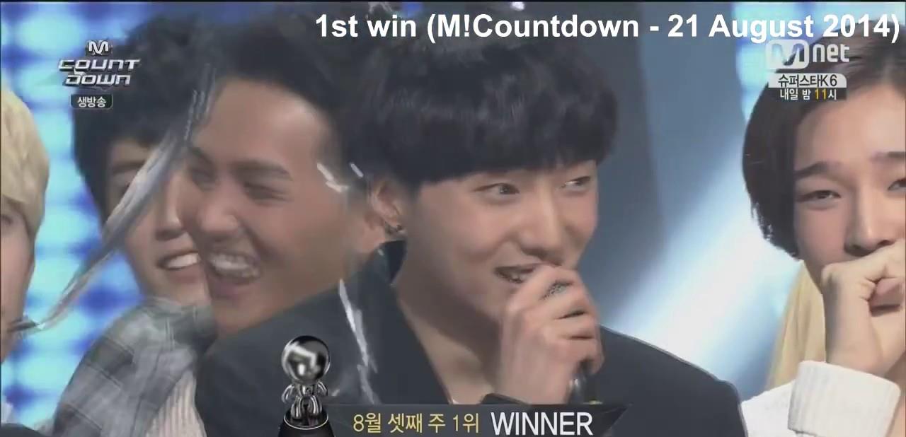 Red Velvet|获得10个以上音乐节目冠军的第3代K-Pop团体