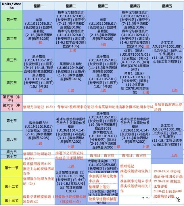 重庆一女大学生起夜,发现室友在自拍灯下“夜战”,那一瞬间真美