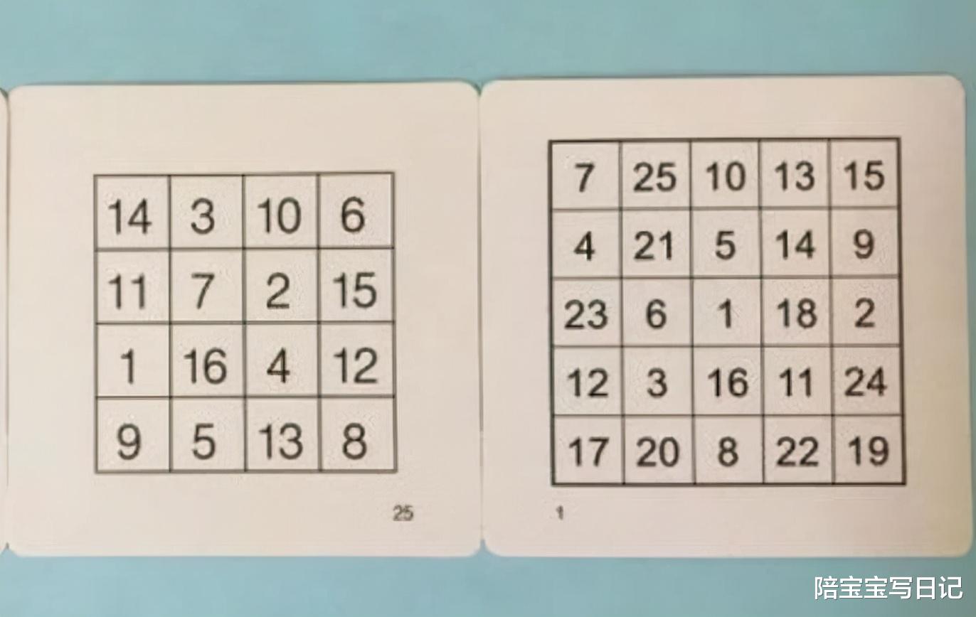 陪宝宝写日记|小学想要孩子成绩好，家长要在最重要的两年，让孩子做好5点