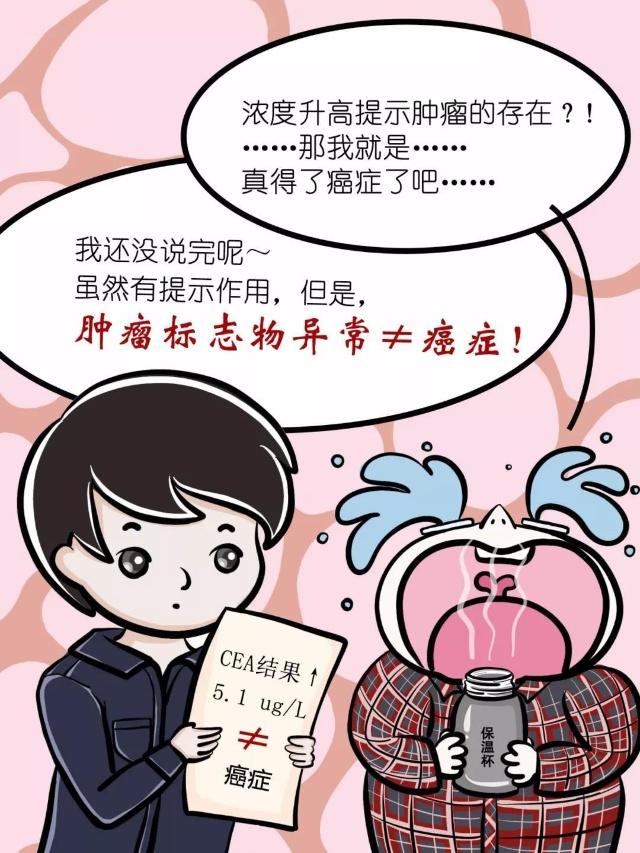 用户_胡洋 肿瘤标志物超10倍，不是癌症；晚期肺癌肿瘤标志物却正常，为何？