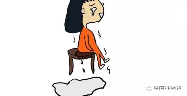 腰椎间盘突出|马尾综合征