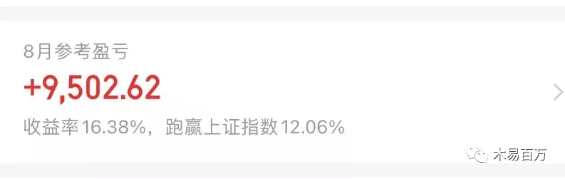 复兴区 9.2 超短线 实盘炒股日记(1)