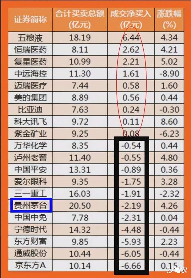 股市 05.12股市早8点丨重磅警告吓坏环球股市