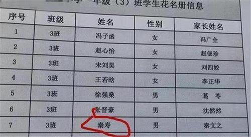 舜网 五胞胎爸爸姓“周”，给孩子上户口时，民警：这是喝醉后起的名字？
