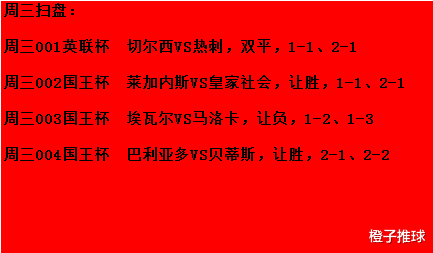 皇家社會(huì)|周三賽事推薦：萊加內(nèi)斯VS皇家社會(huì)+ 埃瓦爾VS馬洛卡（附4場(chǎng)掃盤(pán)）