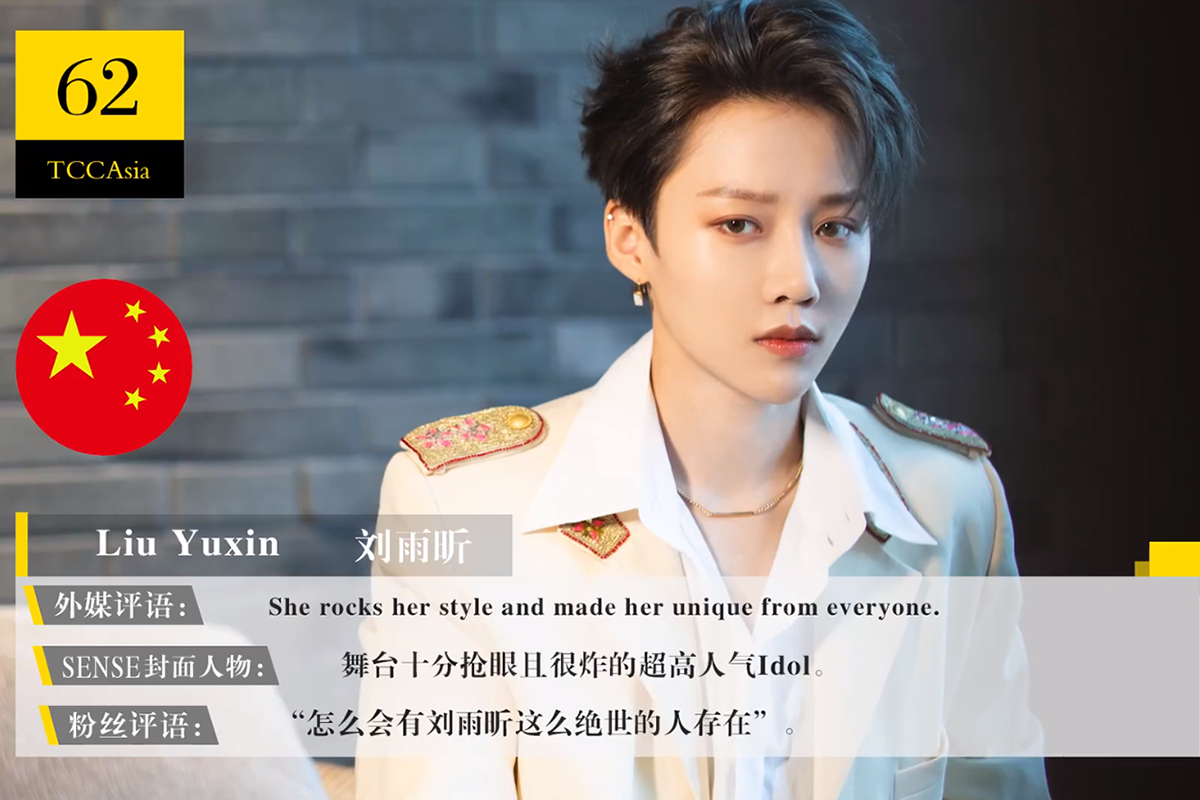 迪丽热巴|2020亚太区最美100张面孔最全榜单，快来看看有哪些女神上榜了？