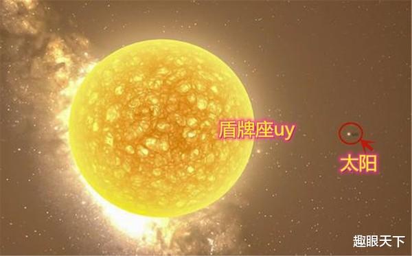 爱因斯坦 宇宙中最大的天体是谁？它的质量是太阳的1960亿倍，会否成为宇宙杀手？