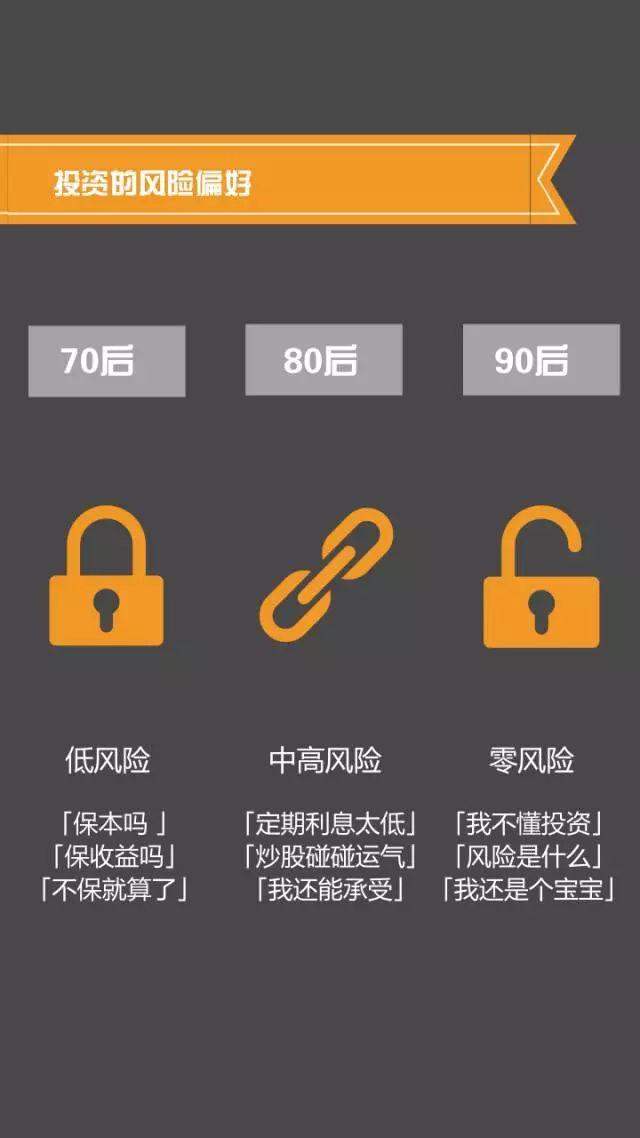 呱妈养娃|70、80、90后消费观区别，莫名戳心
