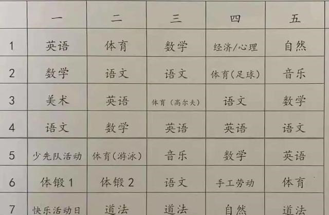 百哥曰|双减政策下的首个开学季,学生迎来哪些变化?一张图告诉家长答案