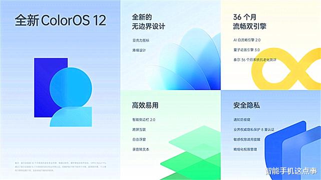 ColorOS|ColorOS 12已正式推送，涵盖多款新机，你的在内吗？