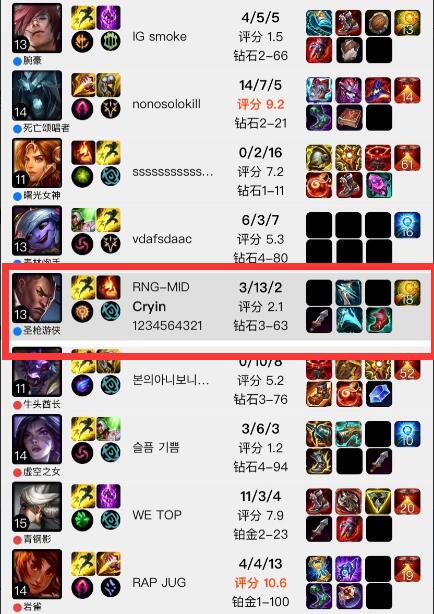 cryin|RNG最大短板，Cryin卢锡安打铂金局3-13，三板斧去打季后赛？