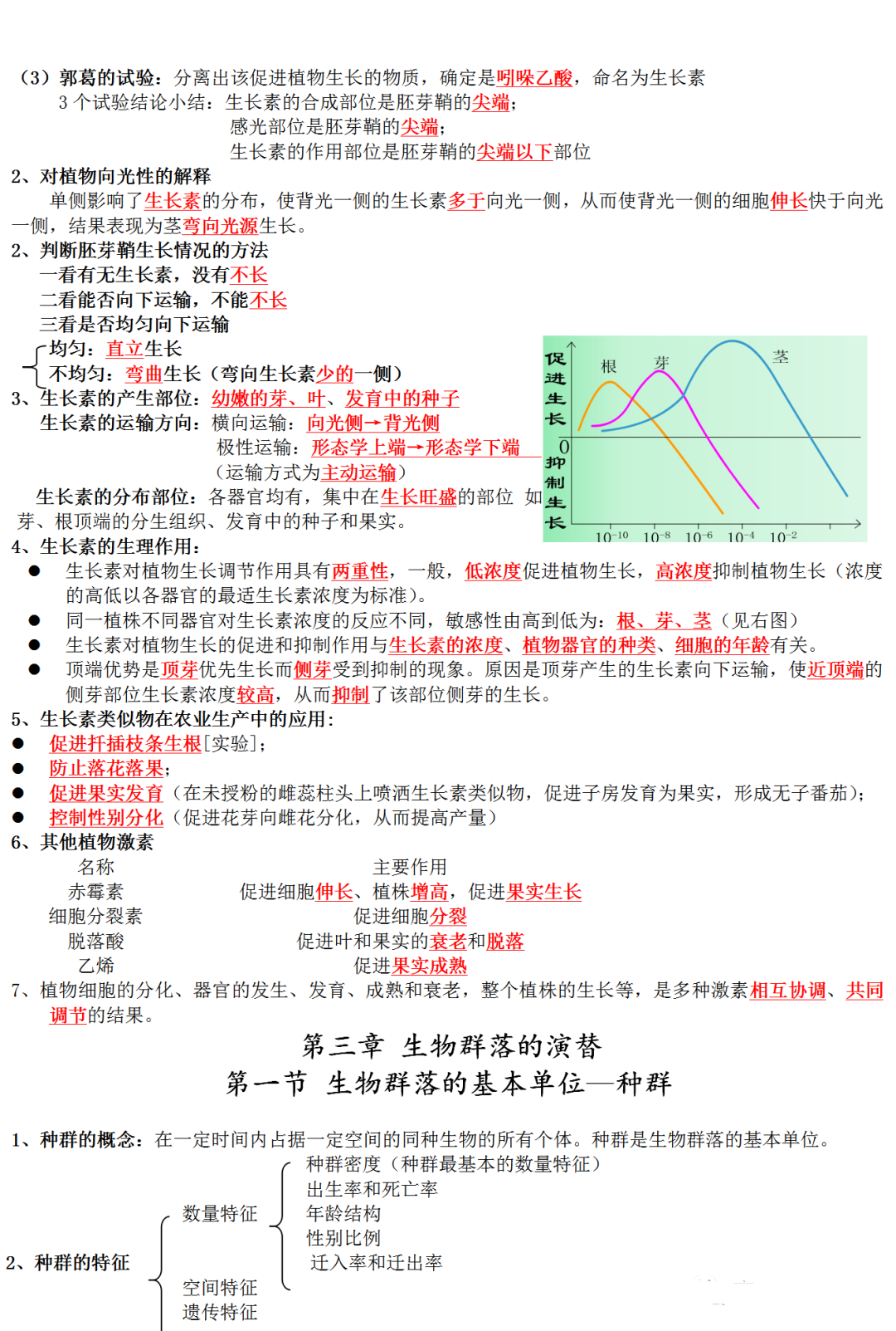 高校|高考生物：必修三知识点总结，复习预习都能用，快收藏！