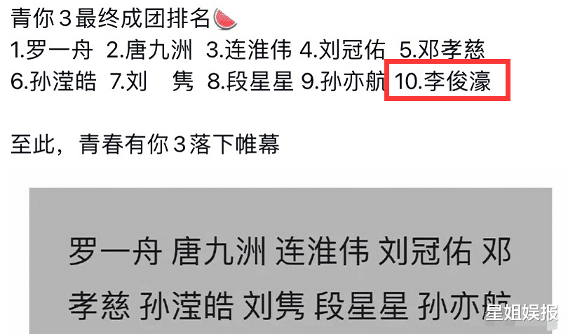 男团|《青3》男团首张合照曝光！罗一舟延续初C定律，孙亦航卡位出道