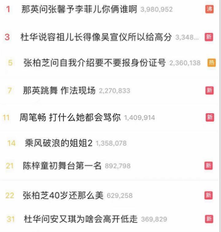 热点观察酱 《浪姐1》与《浪姐2》对比,那英毫不客气