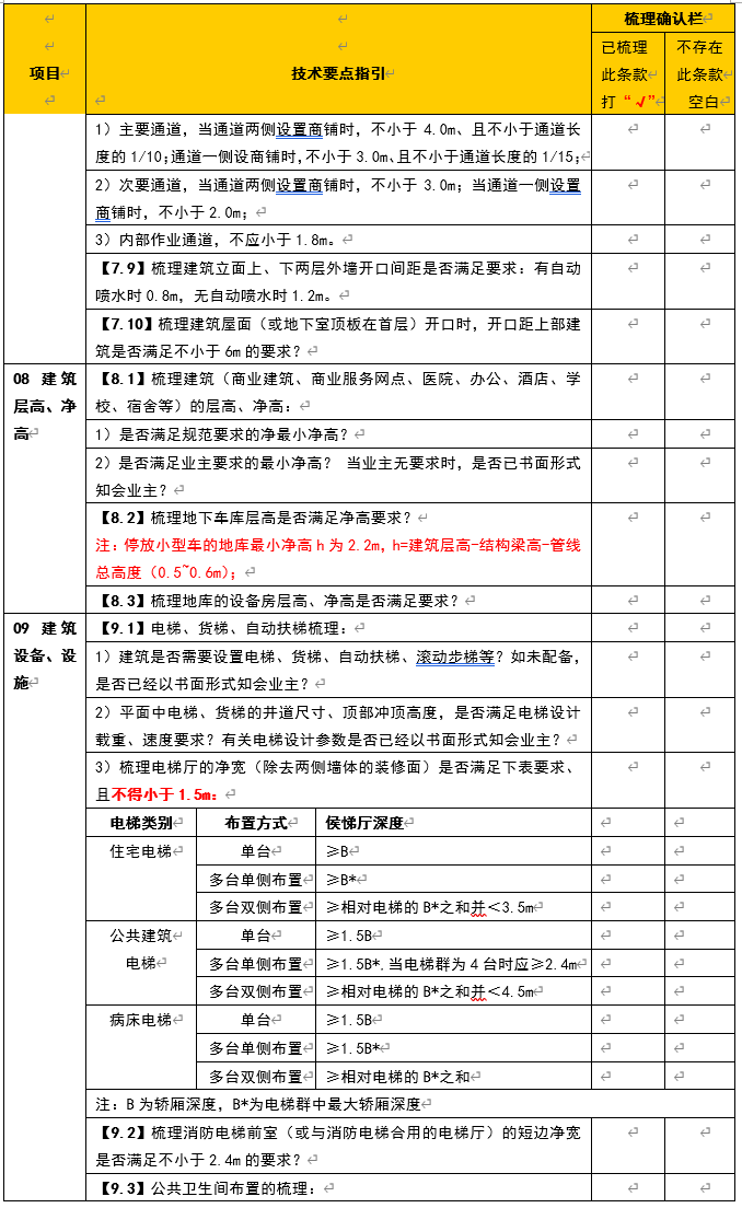 建筑方案技术验证指引2