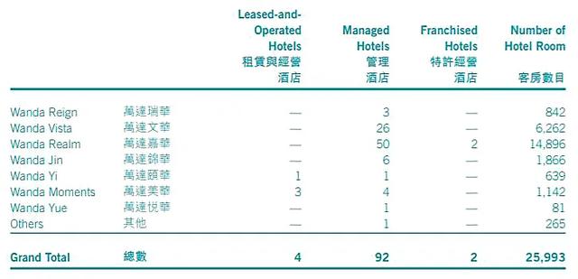 王健林|瘦身的王健林，地产老板们都羡慕