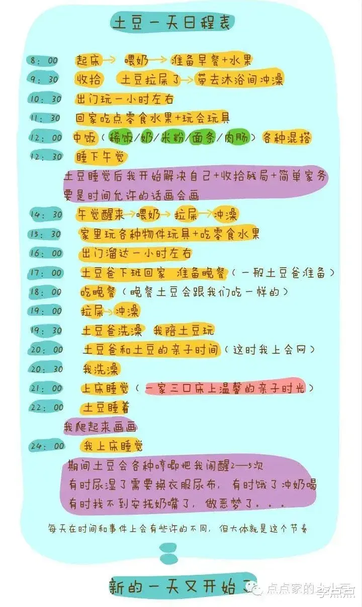 李点点|二胎、产后抑郁、从全职妈妈到职场妈妈……这7年，我都经历了啥