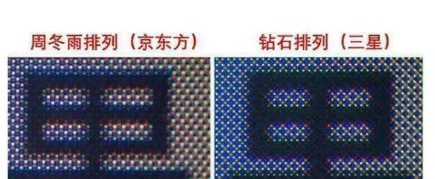华为|华为终于等到了！京东方攻克难关，国产屏幕迎来“出头之日”