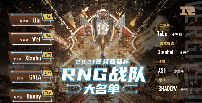 打野|德杯明天中午开战,各俱乐部参赛名单先睹为快