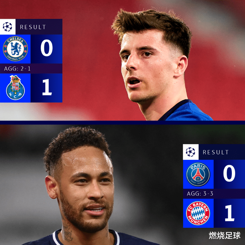 欧冠|欧冠刺激一夜：卫冕冠军出局，4强锁定2席，内马尔疯狂庆祝