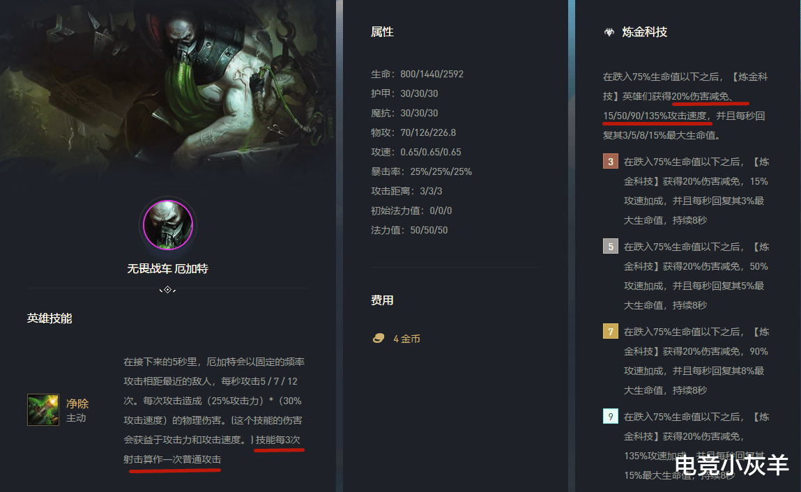 |云顶之弈：赏金被暗削，策划这一刀太狠，强行加强狙神是什么鬼？