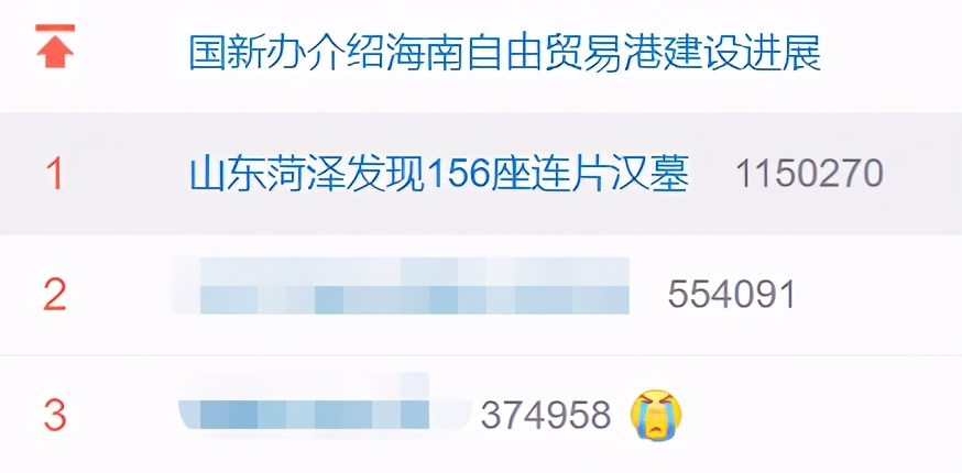 中国山东网菏泽 热搜第一！菏泽发现156座连片汉墓，网友坐不住了