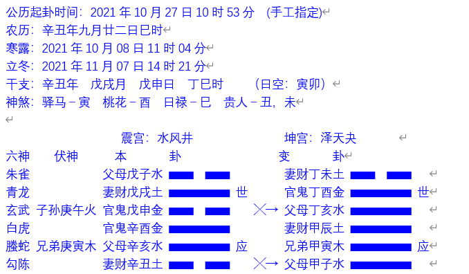 衬衫|易经算卦:影视公司租办公室风水选房,选中好风水之卦例