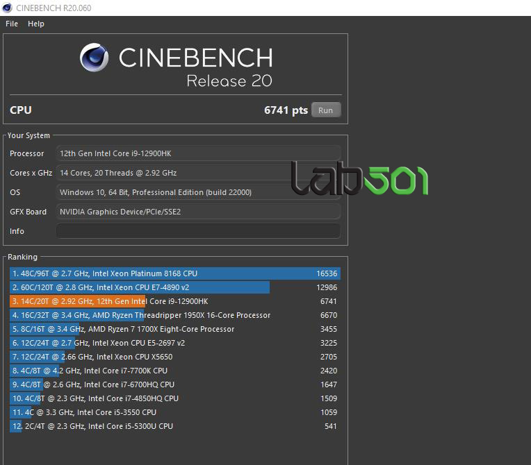 高通骁龙|英特尔酷睿 i9-12900HK 在 Cinebench R20 中的跑分