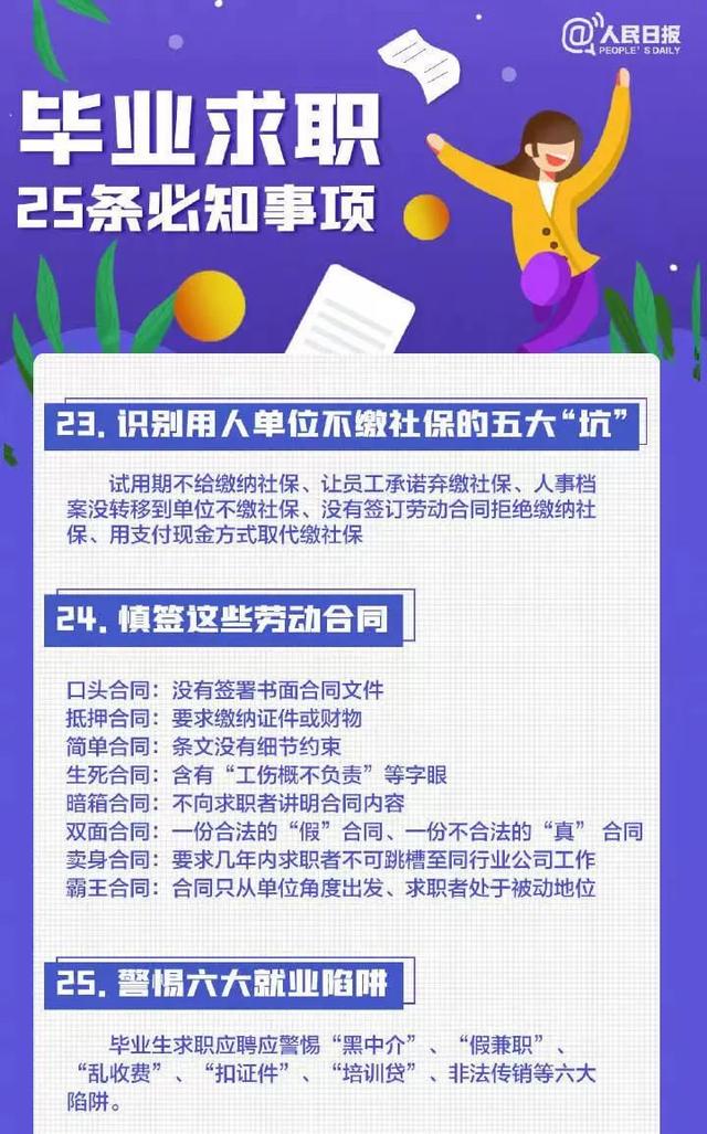 求职|毕业求职必知25事