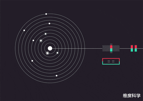 科学家 人类在宇宙中的速度有多快？464米/秒只是起步，这算是慢的了