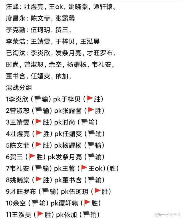 |中国好声音11强曝光！韦礼安爆冷淘汰，曾溯恕遗憾离场