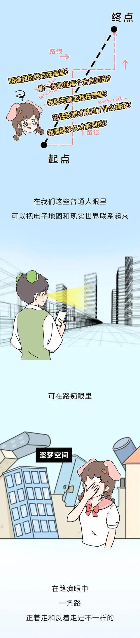 路痴|漫画：为什么大部分“路痴”都是女生呢？