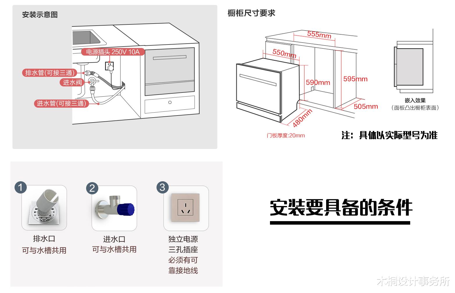 |装修除悔恨找亲戚外,还有这些易后悔的决定