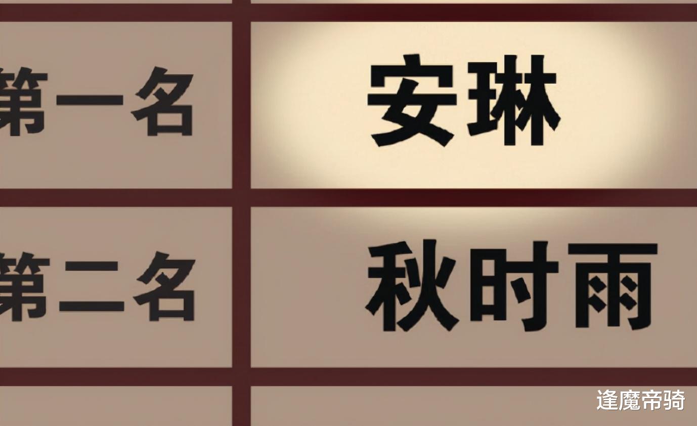 学霸|零班编年史：学霸被女主抢走第一，沉思后，“果然不能用硫酸吗”