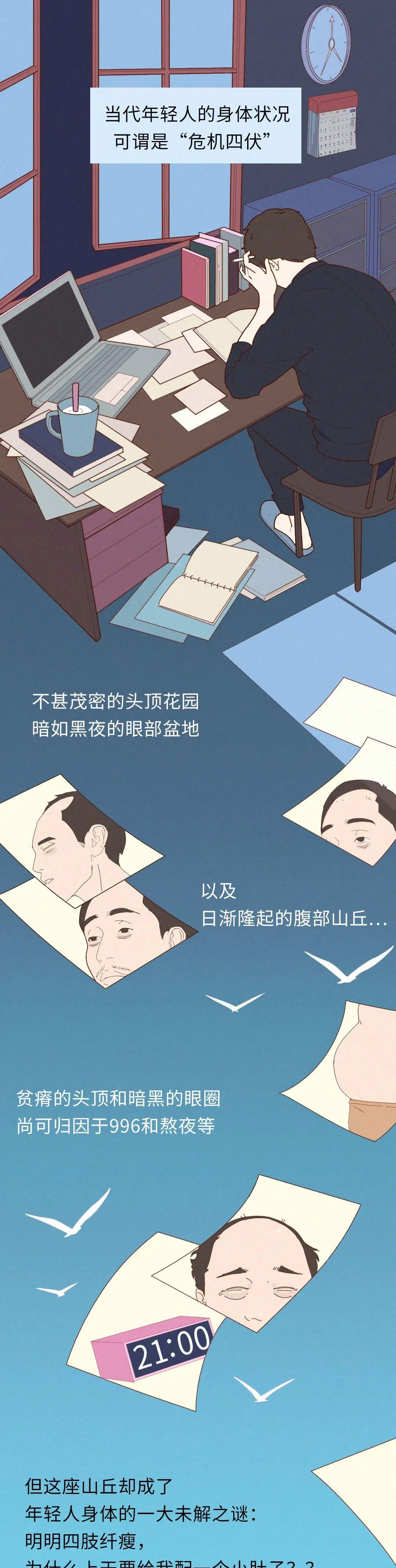 |为啥你明明不胖，却有“小肚子”？一组漫画科普，解读人体奥秘！
