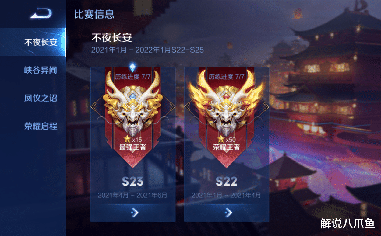 王者荣耀|王者荣耀：单排上荣耀王者心得，第一步就是改掉自以为是的心态