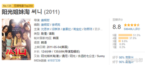 包贝尔|不怕拍烂片，37岁包贝尔多有钱？看过他资产，明白“飞黄腾达”了