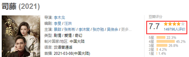 司藤|公认“零差评”奇幻剧，《司藤》排第二，榜首实至名归