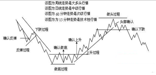 选美 A股能永远赚钱只有这种人:当你没钱时,不妨试试最“笨”方法