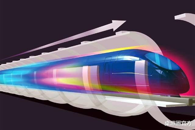 磁悬浮技术 超前体验最先进的磁悬浮技术,跟传统出行方式说再见!