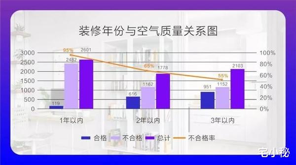 Jya峡湾Atom除甲醛空气净化器:纯净除醛,扫清室内空气安全隐患