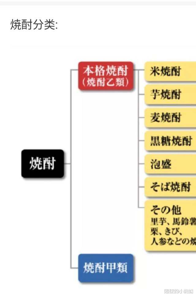 柯南|柯南：作者为何设定中国的“老白干”，可以解aptx4869的毒？