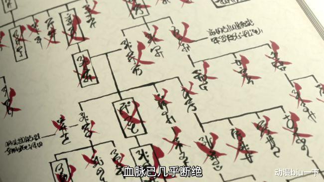 火影忍者|宇智波佐良娜能成為火影嗎？當她開啟寫輪眼的時候，就注定不可能