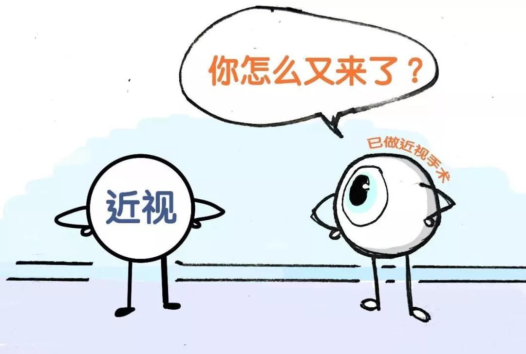 科视E家 【科视眼科】近视手术后度数会反弹吗？
